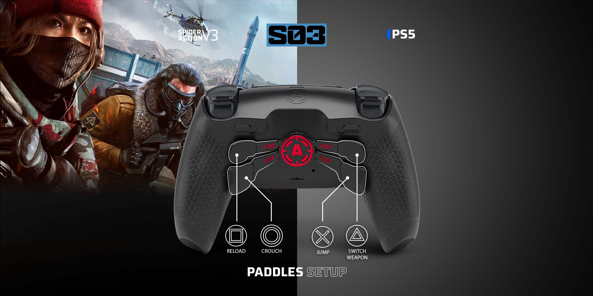 Maintain Controller How to Maintain Your Custom Controller to Prevent Drift, Stick Drift ...